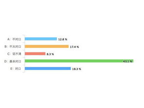 构筑网络安全的基石 网络设备频道深度解析