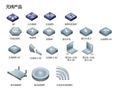 网络设备常用图标及其在PPT中的实用指南